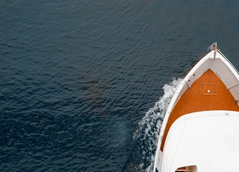 Explore Top Yachting Holiday Destinations for Friends in 2024!